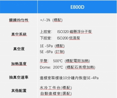 E800詳情.jpg-2.jpg
