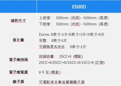 E500D詳情.jpg