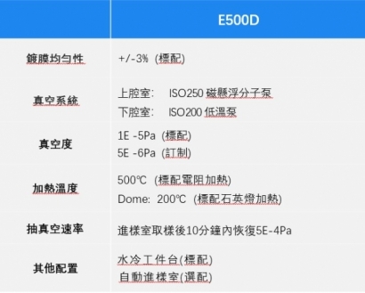 E500D詳情.jpg-2.jpg